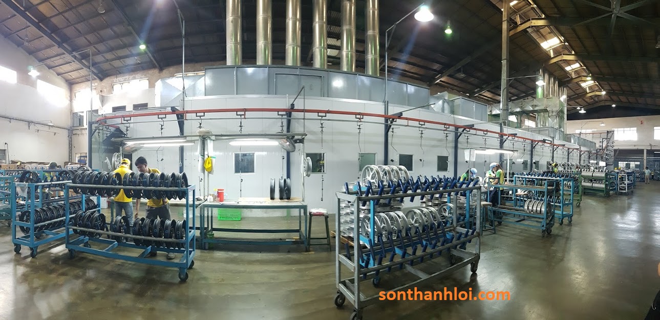 CÔNG NGHỆ SƠN TĨNH ĐIỆN