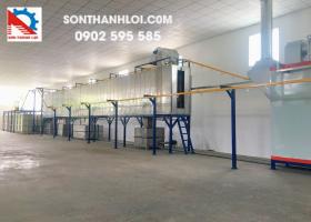 HỆ THỐNG SƠN TĨNH ĐIỆN