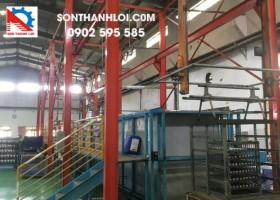 HỆ THỐNG XỬ LÝ NHÚNG TỰ ĐỘNG